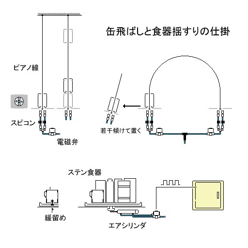 �ʔ�΂��ƐH��̗h��