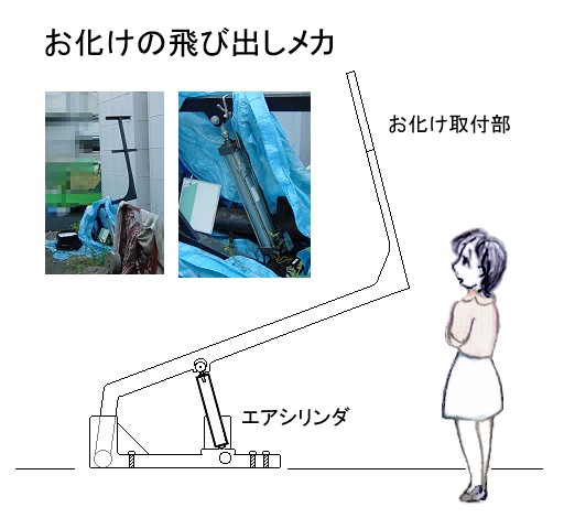 ��яo�����J