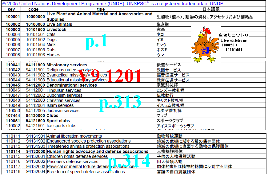 ���{��ł̗�