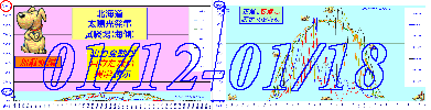 2014-01-12`01-18