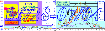 2015-06-28`07-04