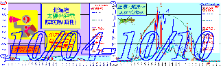 2015-10-04〜10-10
