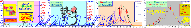 2015-12-20`12-26