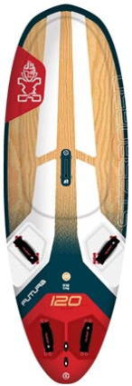 X^[{[h futura X^[{[h tc X^[{[h 2025