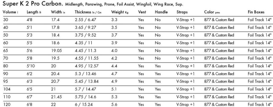 kt ウイングボード kt フォイルボード kt ウイング kt ginxu super k ktsuper k2 kt dragonfly kt wing drifter