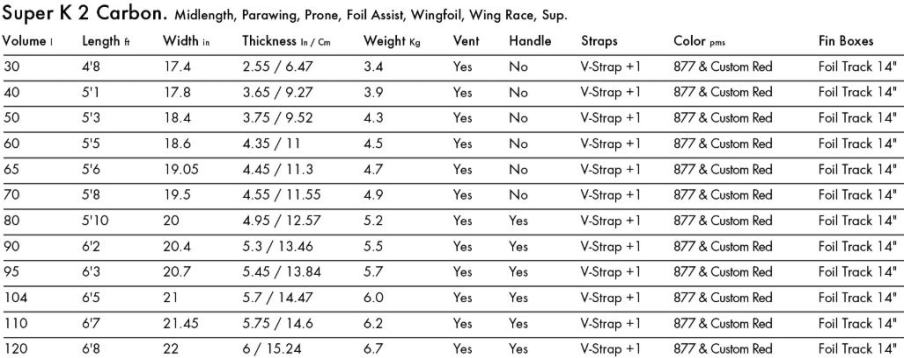 Kt super k2 pro kt ウイングボード kt フォイルボード kt ウイング kt ginxu super k ktsuper k2 kt dragonfly kt wing drifter