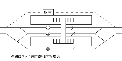 �i�q�`�z��